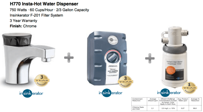 dispensers5